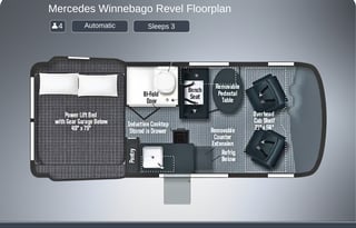 2026 Winnebago Revel "Glaicer"Unlimited miles
