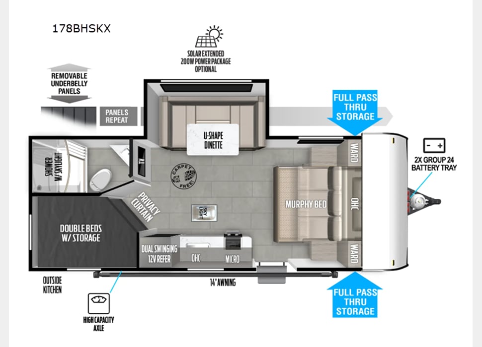 Travel Trailer rentals in Manchester