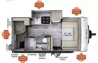 Johnson City Getaway