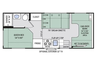 2019 Thor Motor Coach Four Winds 22E free parking