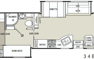 Coachmen Mirada 34BH – Spacious Class A Family RV