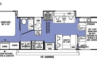 Family Dream RV- 2021 Forest River Sunseeker 2860DS