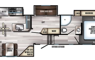 Fully Equipped RV- Perfect for Families or Couples