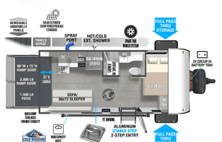 2025 Forest River Salem FSX175RTK Platinum