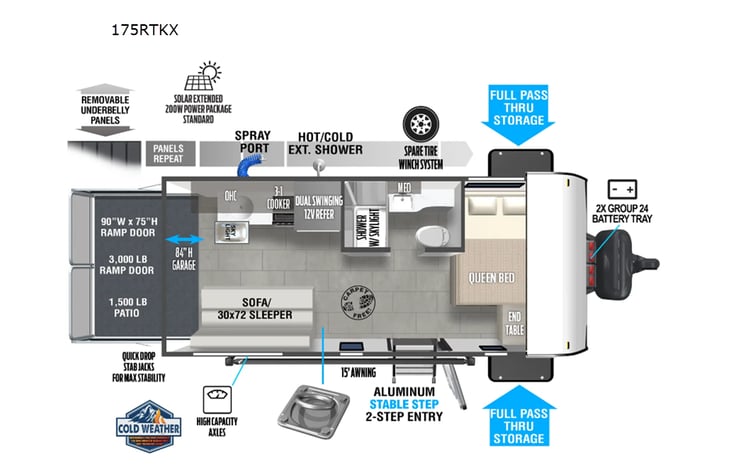 Representative floor plan provided by a trusted RVshare partner.