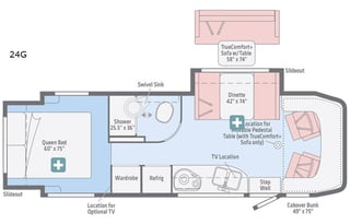 Luxury Diesel-Dog Friendly-Easy to Drive-Sleeps 6