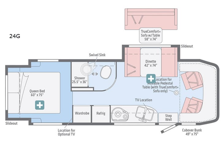 Representative floor plan provided by a trusted RVshare partner.