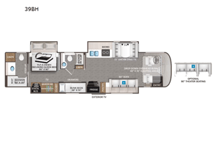 Convenience Rv's Riviera