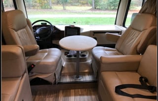 2020 Thor Motor Coach ACE 30.2