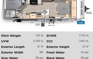 2025 Forest River Family Bunkhouse sleeps up to 10