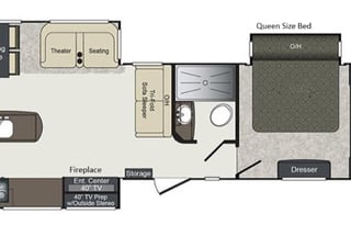 2018 Keystone RV Laredo - so much room!!!