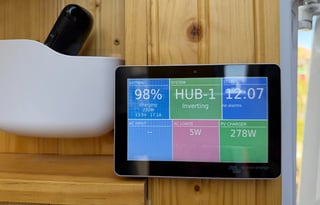 2024 Off-Grid ProMaster | A/C, Shower, Starlink