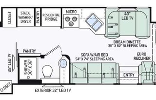 2016 Thor Motor Coach Palazzo 33.2