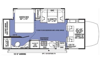 Hit the Road in Style – All-In-One RV for Rent!