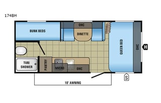 GULLIVER (2017 Jayco Jay Flight SLX 174BH)