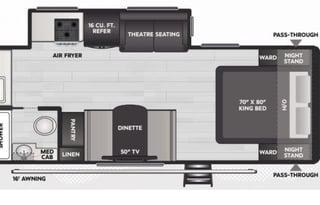PET FRIENDLY FAMILY RV RENTAL