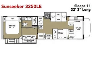 2023 Sunseeker 3250 LE