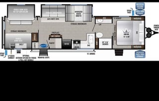 Forest River RV 31KBH East to West