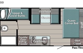 2020 Gulf Stream RV Innsbruck Super Lite 199DD