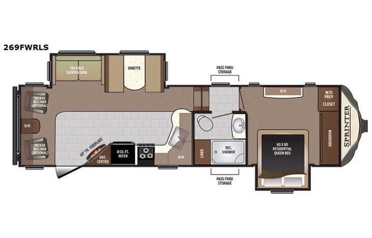 Representative floor plan provided by a trusted RVshare partner.