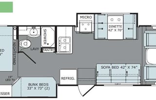 Holiday Rambler Admiral 32H