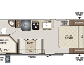 Keystone RV Bullet 211BHSWE
