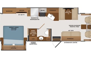 2020 Fleetwood RV Fortis 33HB