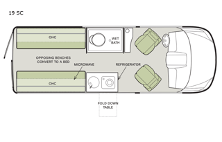2022 Tiffin Motorhomes Cahaba 19 SC
