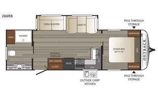 2018 Keystone RV Outback