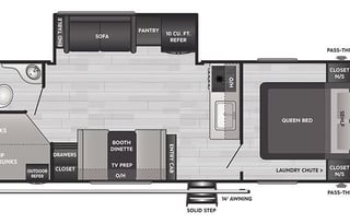 2024 Keystone RV Springdale 250BHWE