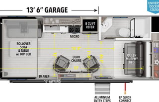 HONEST RVS – TOY Sleeps 5 (Compact)