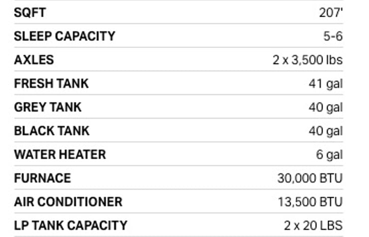These are the specs from time of purchase. With remodel, the weight may be slightly different but we've tried to reduce weight rather than add to it.