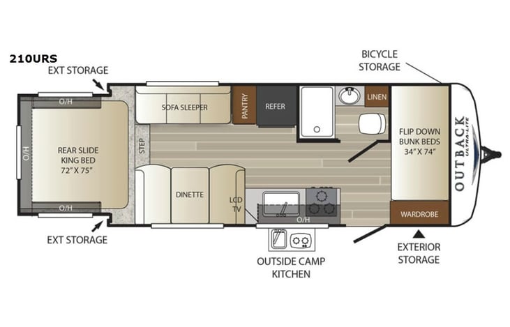 Representative floor plan provided by a trusted RVshare partner.