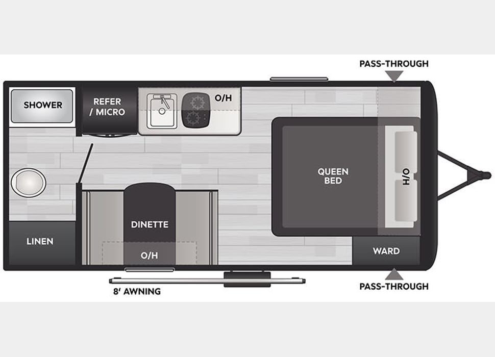 Travel Trailer rentals in San Marcos