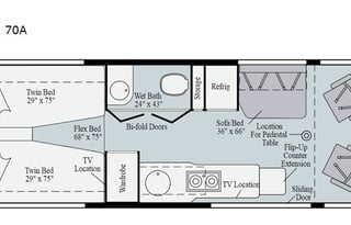 2020 Winnebago Era 70A