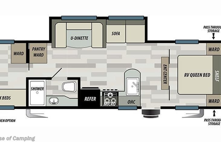 RV Layout