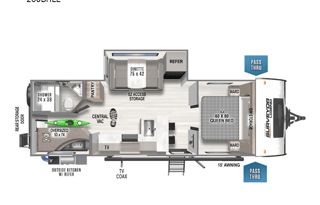 Capturing Memories - Bunkhouse