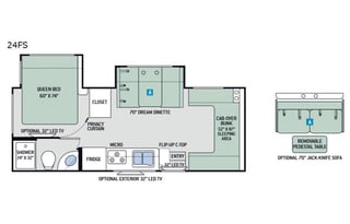2018 Thor Sierra Siesta Sprinter