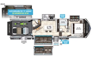 2019 Grand design Momentum 351