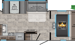 Making Memories! 30' Camper