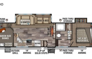 2020 KZ Durango Half-Ton D286BHD, Sleeps 10!!