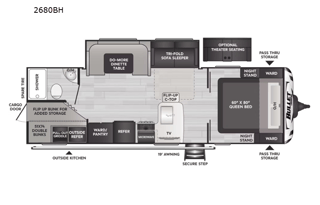 2024 Keystone RV Bullet Crossfire 2680BH