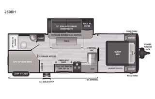 2022 Keystone Hideout 250BH