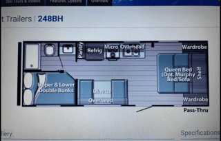 2021 Gulf Stream Kingsport Camper Bunkhouse 248BH