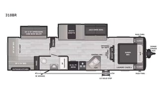 2022 Keystone Hideout