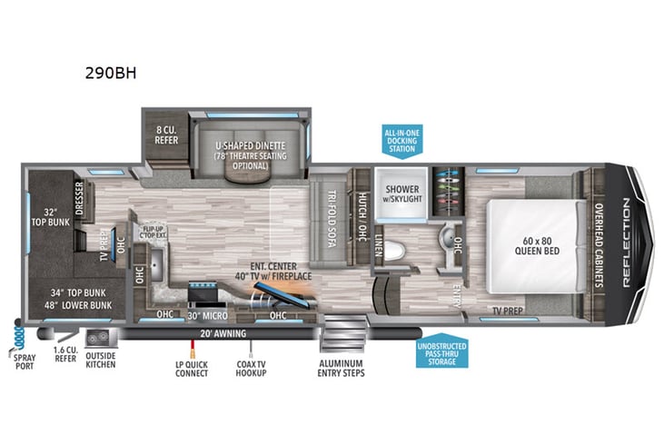 Representative floor plan provided by a trusted RVshare partner.