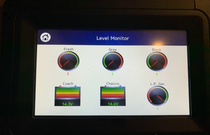 Touch Screen Control Panel