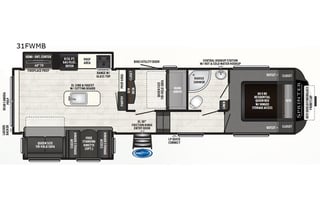 2019 Keystone RV Sprinter Campfire Edition 31FWMB