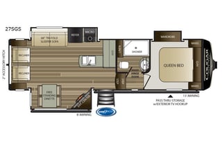 2019 Keystone Cougar