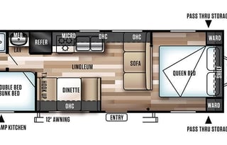 Escape to Comfort: Your Perfect Family Friendly RV